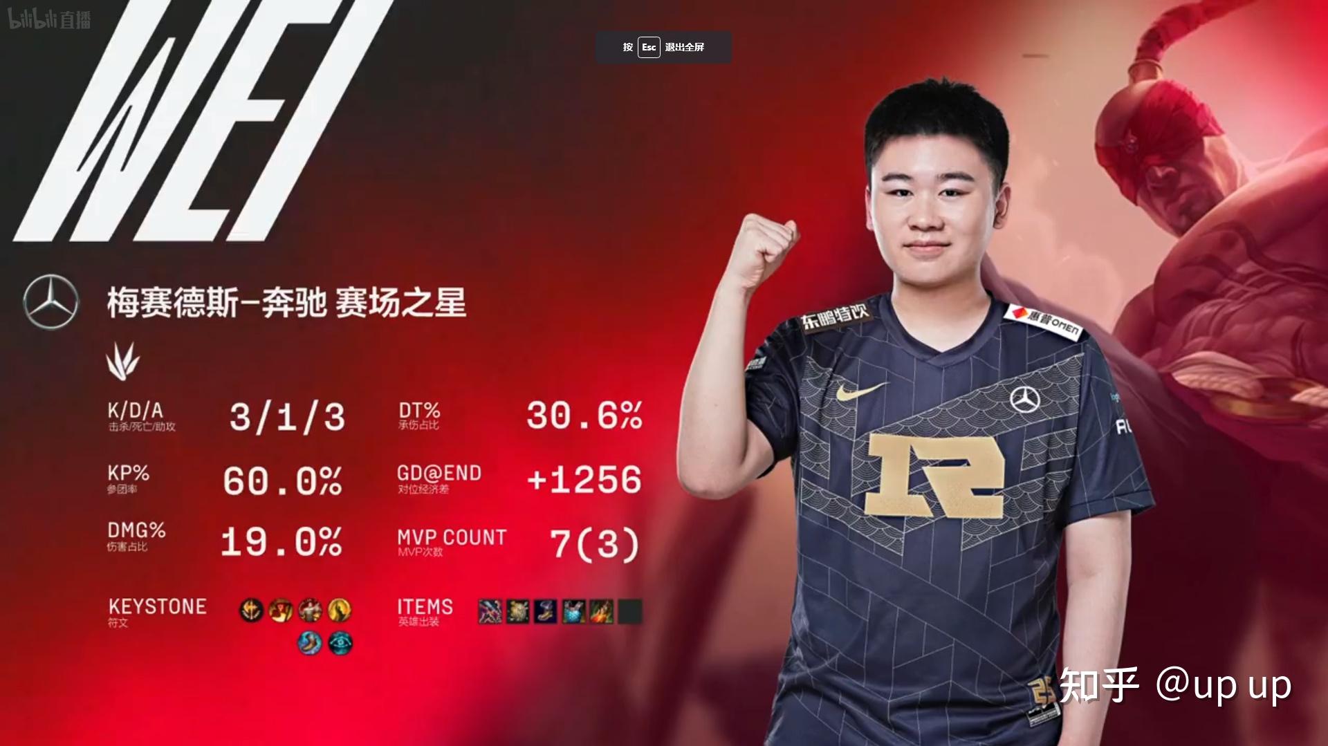 LPL-关于莱万多夫斯基赛事官方发布精彩发挥新规，TES争议不断！的信息