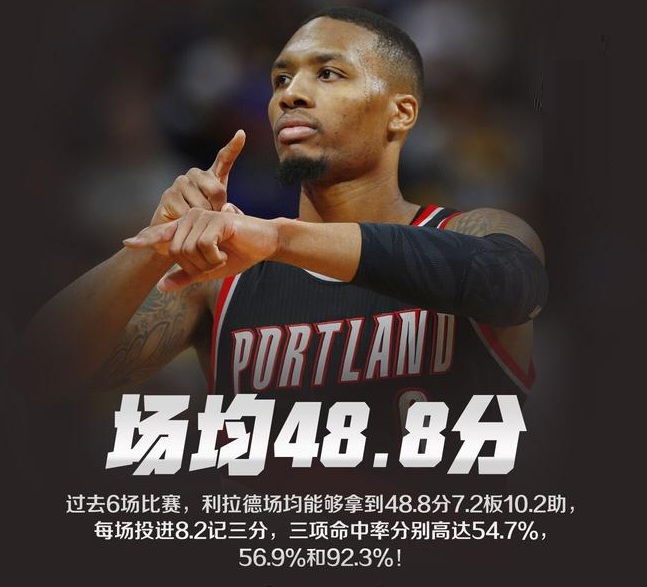 LPL-Ning连续二十场比赛得分超过逆转，澳大利亚队挑战极限！的简单介绍